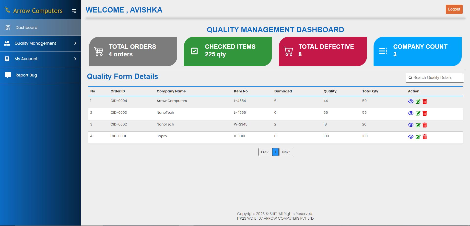 QUALITY MANAGEMENT IMAGE